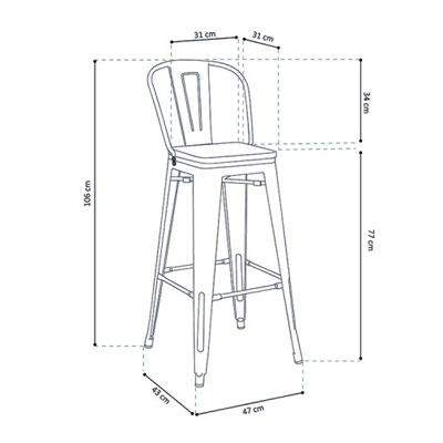 tabouret_style_industriel